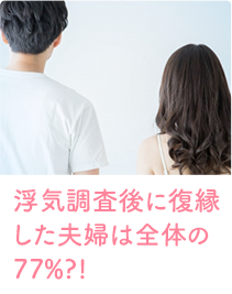 浮気調査後に復縁した夫婦は全体の77%?!