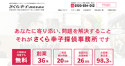 さくら幸子探偵事務所