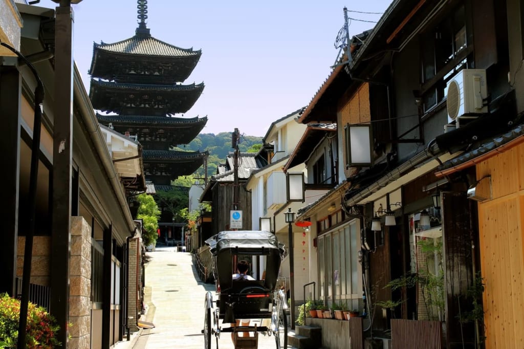 京都の街並み