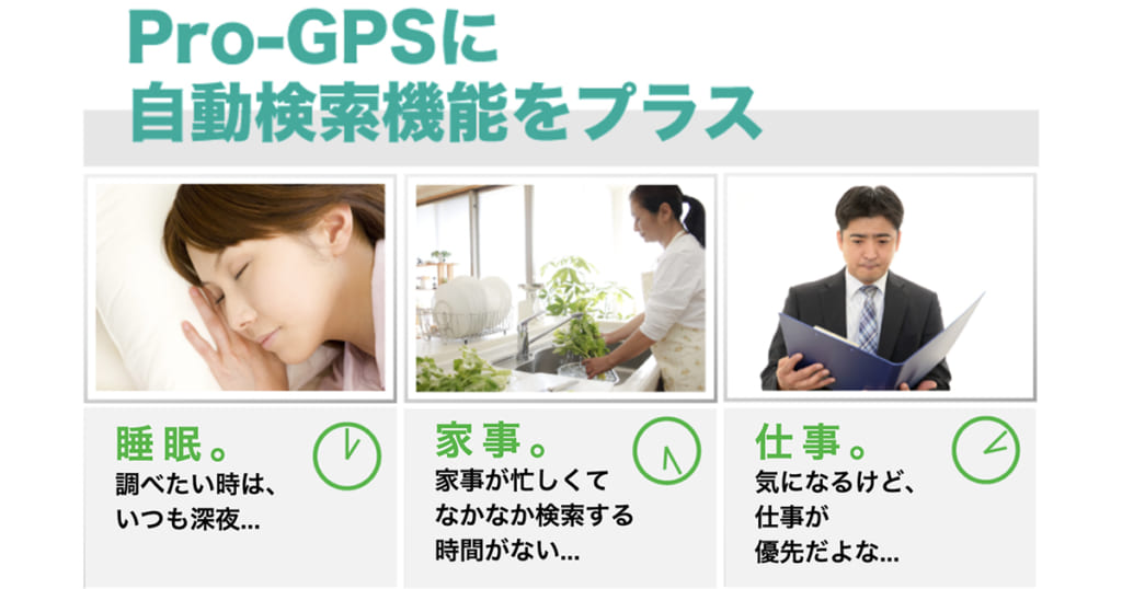 GPSレンタル「Pro-GPS+」