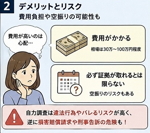 探偵 デメリット
