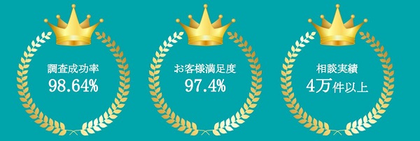 MILAE探偵社