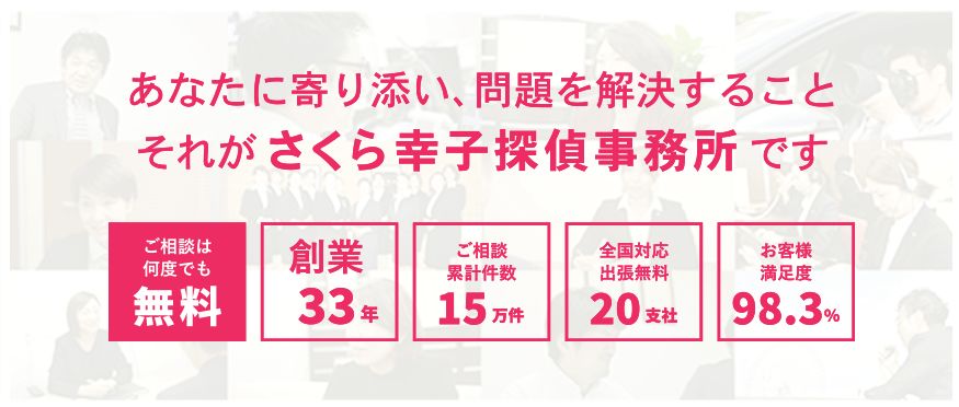 さくら幸子探偵事務所