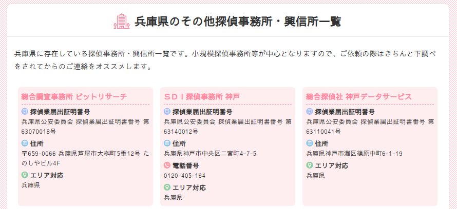 兵庫の個人探偵事務所