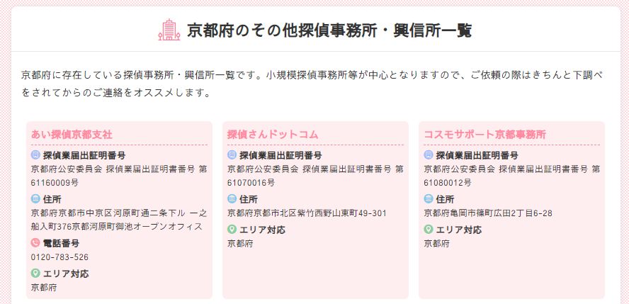 京都の個人探偵事務所