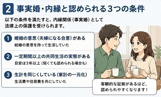 事実婚 内縁 浮気