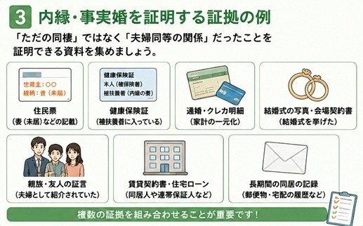 事実婚 内縁 証明