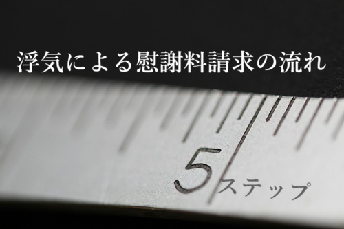 慰謝料請求 流れ