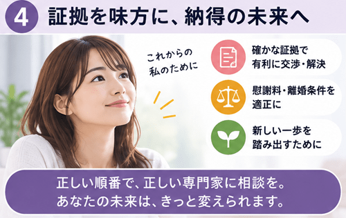 浮気 証拠