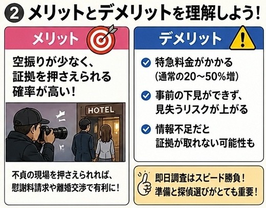 浮気調査即日メリットとデメリット