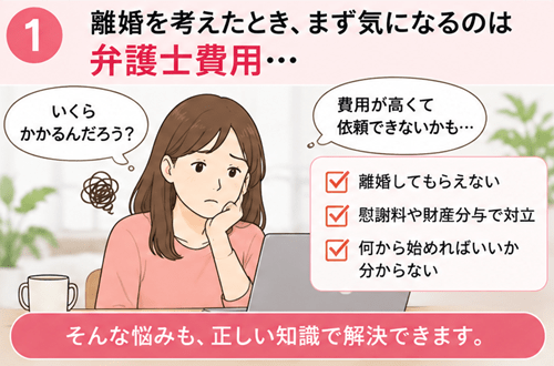 離婚 弁護士費用 相場