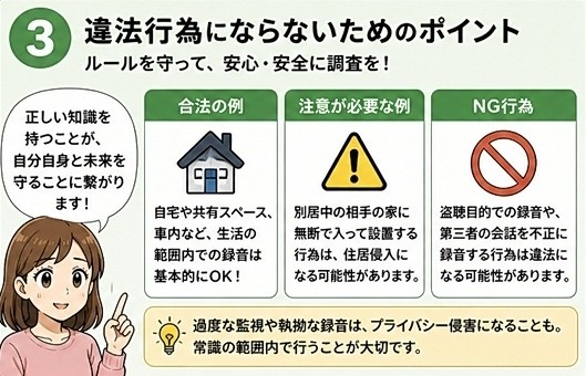 録音 違法