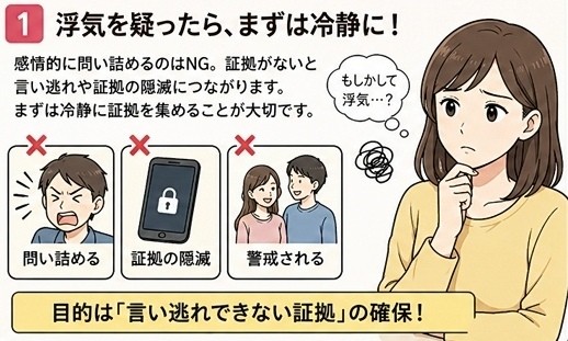 浮気調査　サレ妻