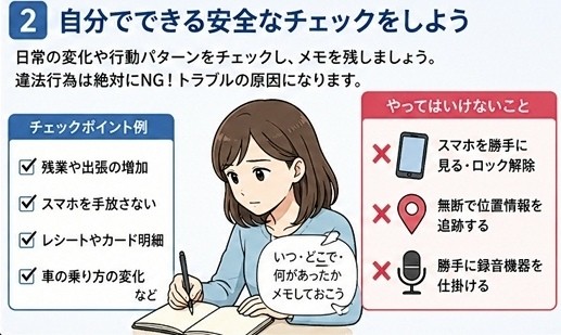 浮気調査　自分で