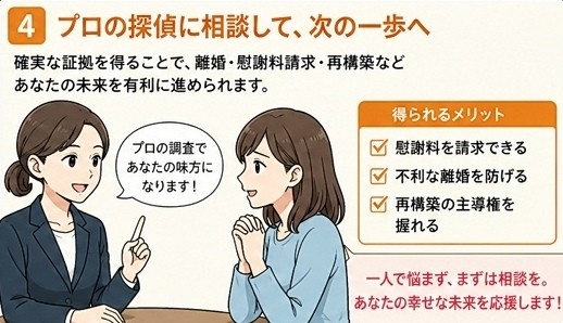 浮気調査　探偵