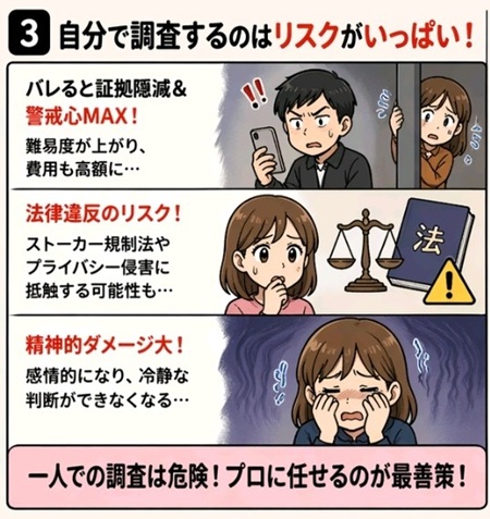 セルフ浮気調査　リスク