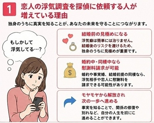 恋人　浮気