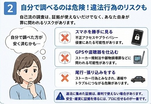 浮気調査　違法行為