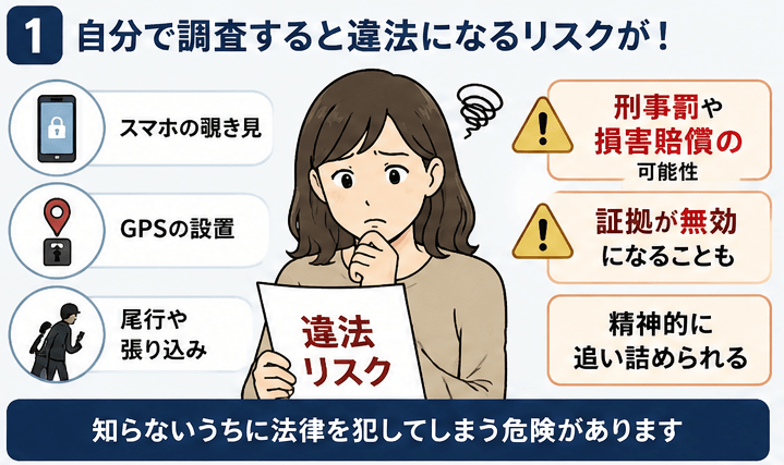自分で浮気調査　違法