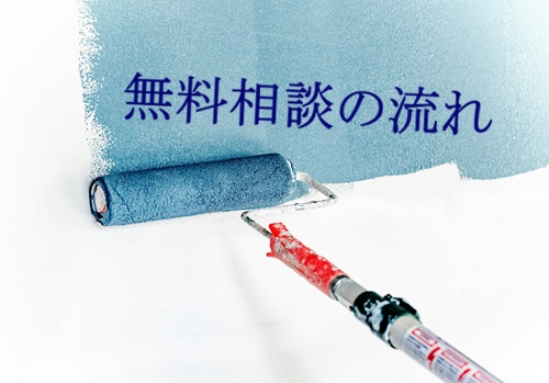 探偵　無料相談
