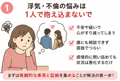 浮気　悩み