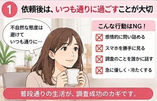 浮気調査後