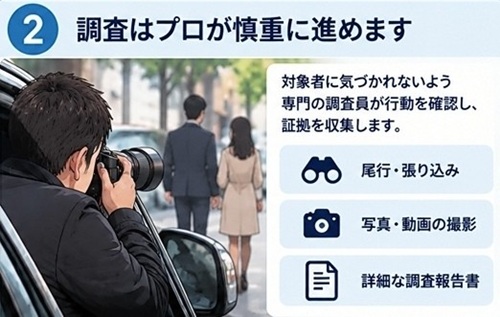 浮気調査　注意点